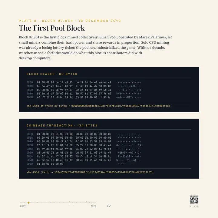 The Memorial, Decoded