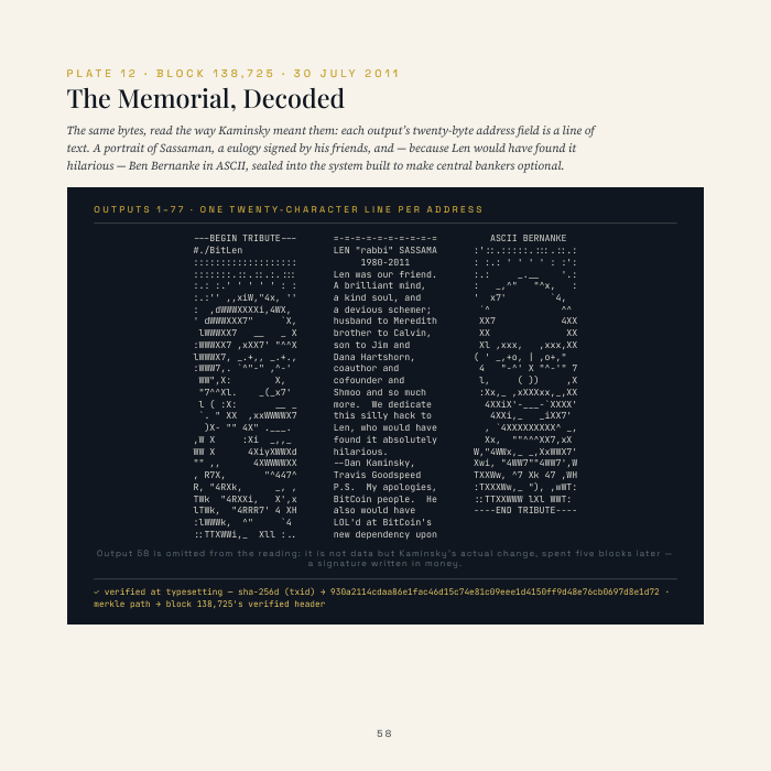 The Memorial, Decoded